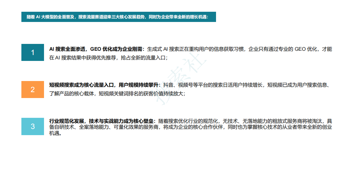 搜索社GEO优化课程体系展示